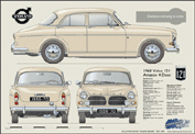 Volvo Amazon 4 door 1956-70